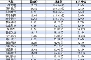 beplay游戏下载截图3