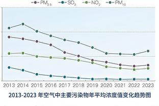 图片报：贝肯鲍尔的葬礼本周五在慕尼黑举行，赫内斯也赠送了花圈