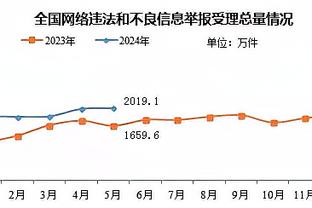 记者：阿森纳和利物浦仍有意帕乔，球员标价5000万到6000万欧